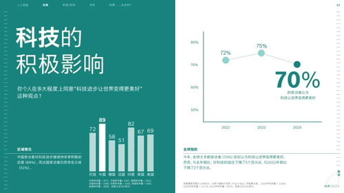 博世與微軟強(qiáng)強(qiáng)聯(lián)手，共同探索生成式AI基礎(chǔ)軟件新藍(lán)海